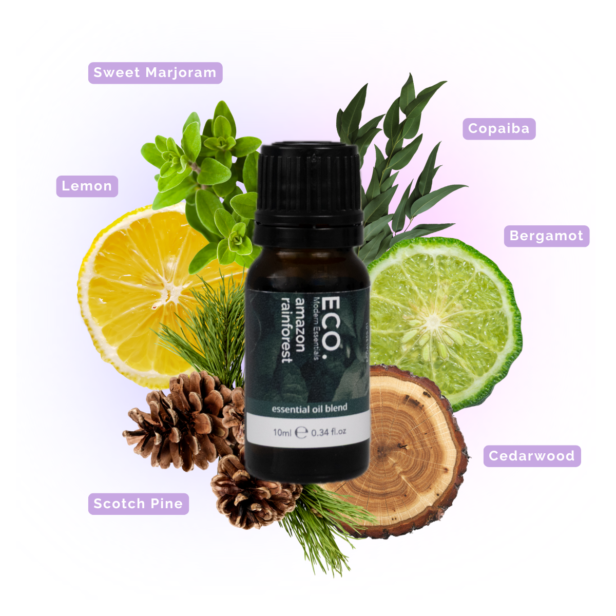 Amazon Rainforest Essential Oil Blend