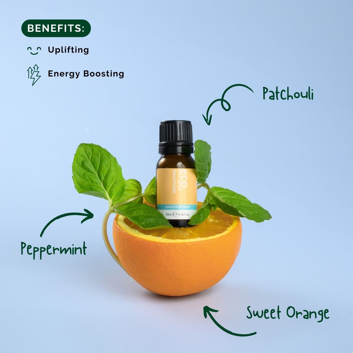 Beachside Essential Oil Blend