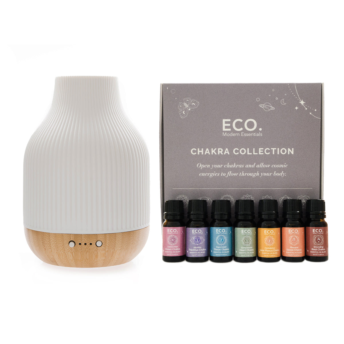 Tranquillity Kit