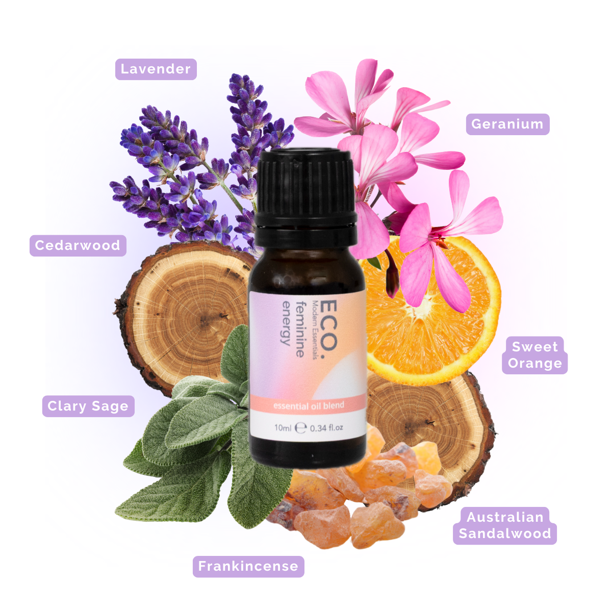 Feminine Energy Essential Oil Blend