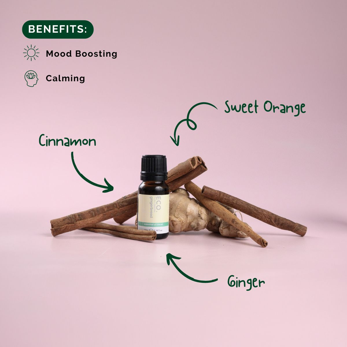 Gingerbread Essential Oil Blend