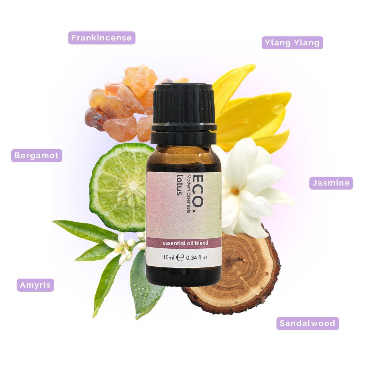 Lotus Essential Oil Blend