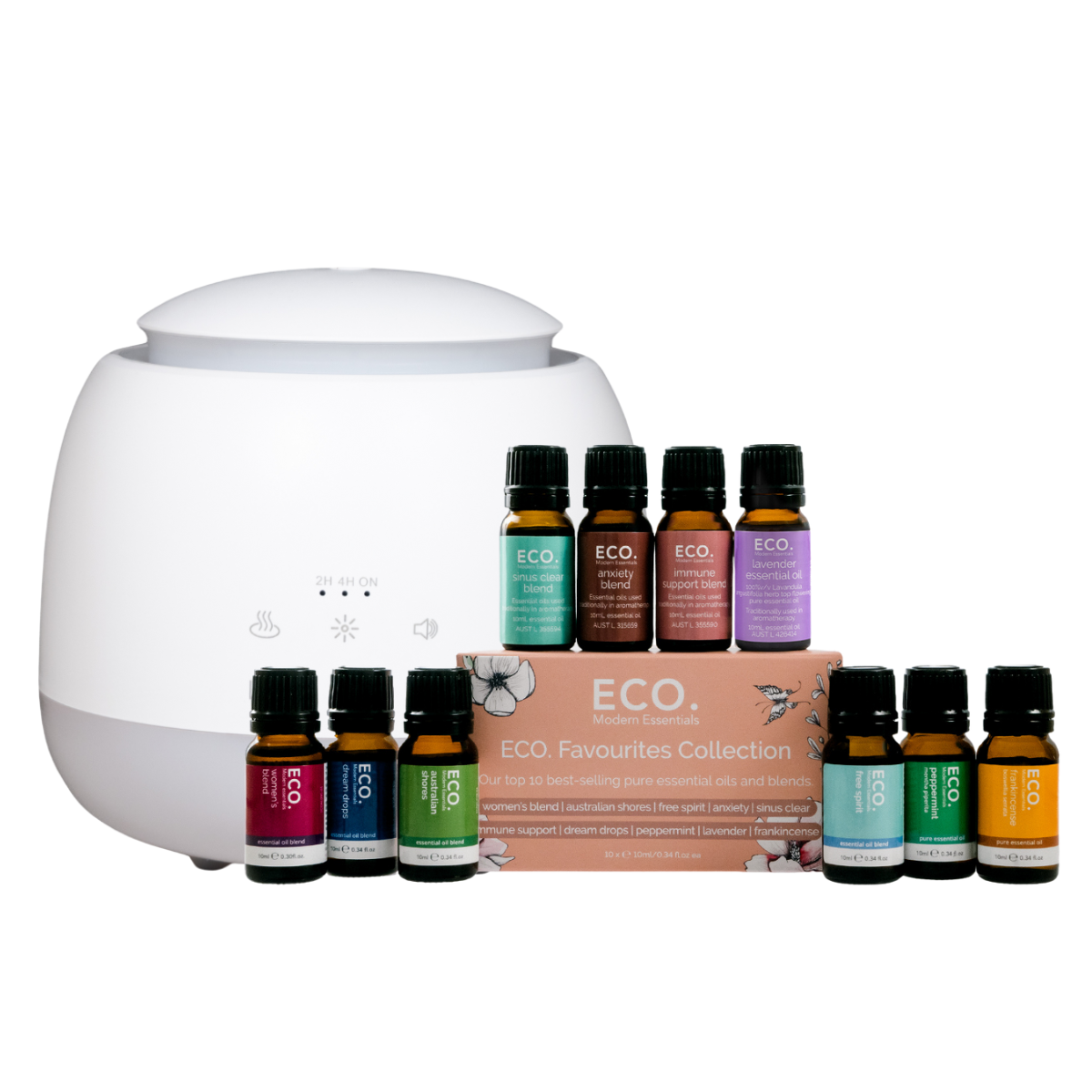 Lullaby Diffuser + ECO. Favourites Collection