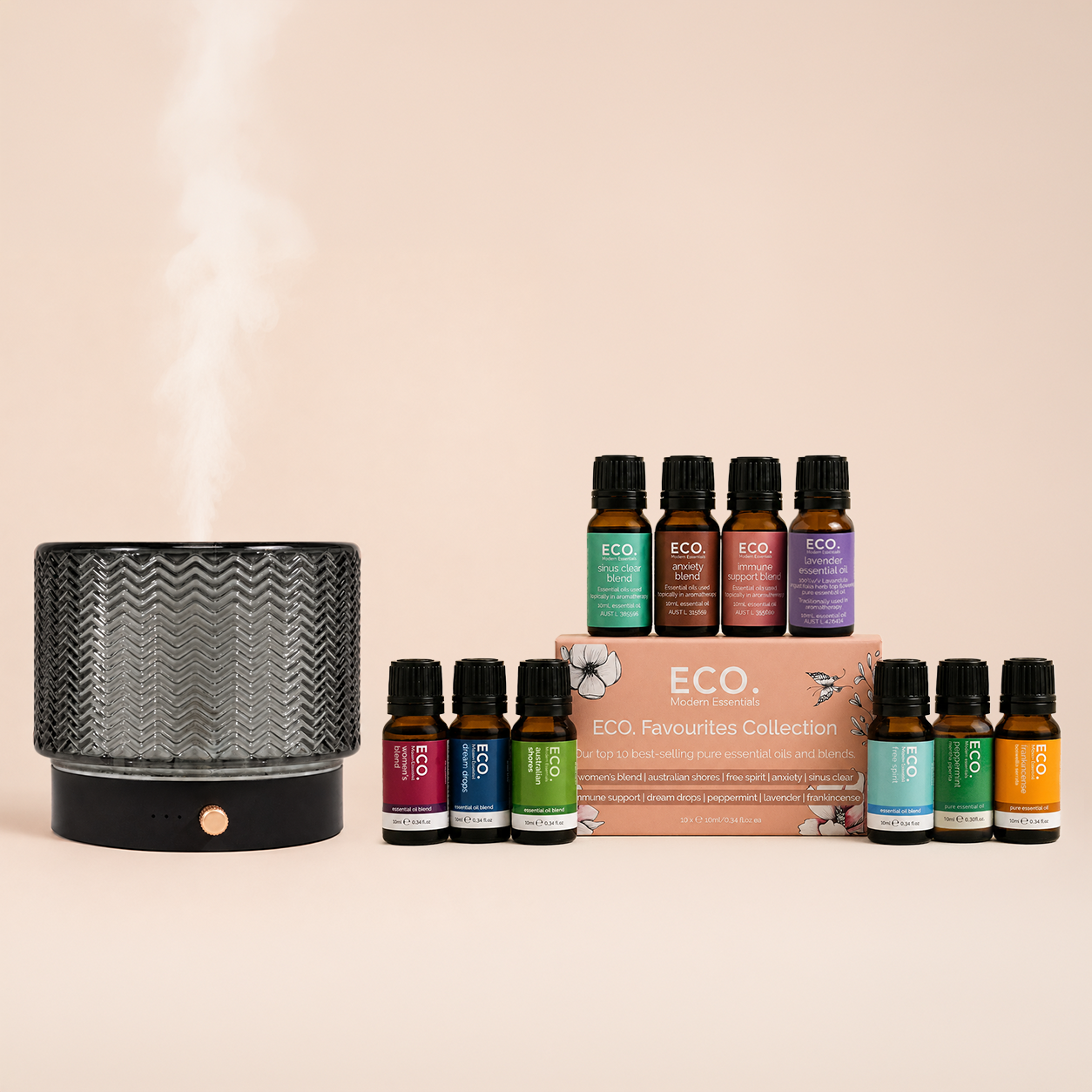 Retro Diffuser + Favourites Collection