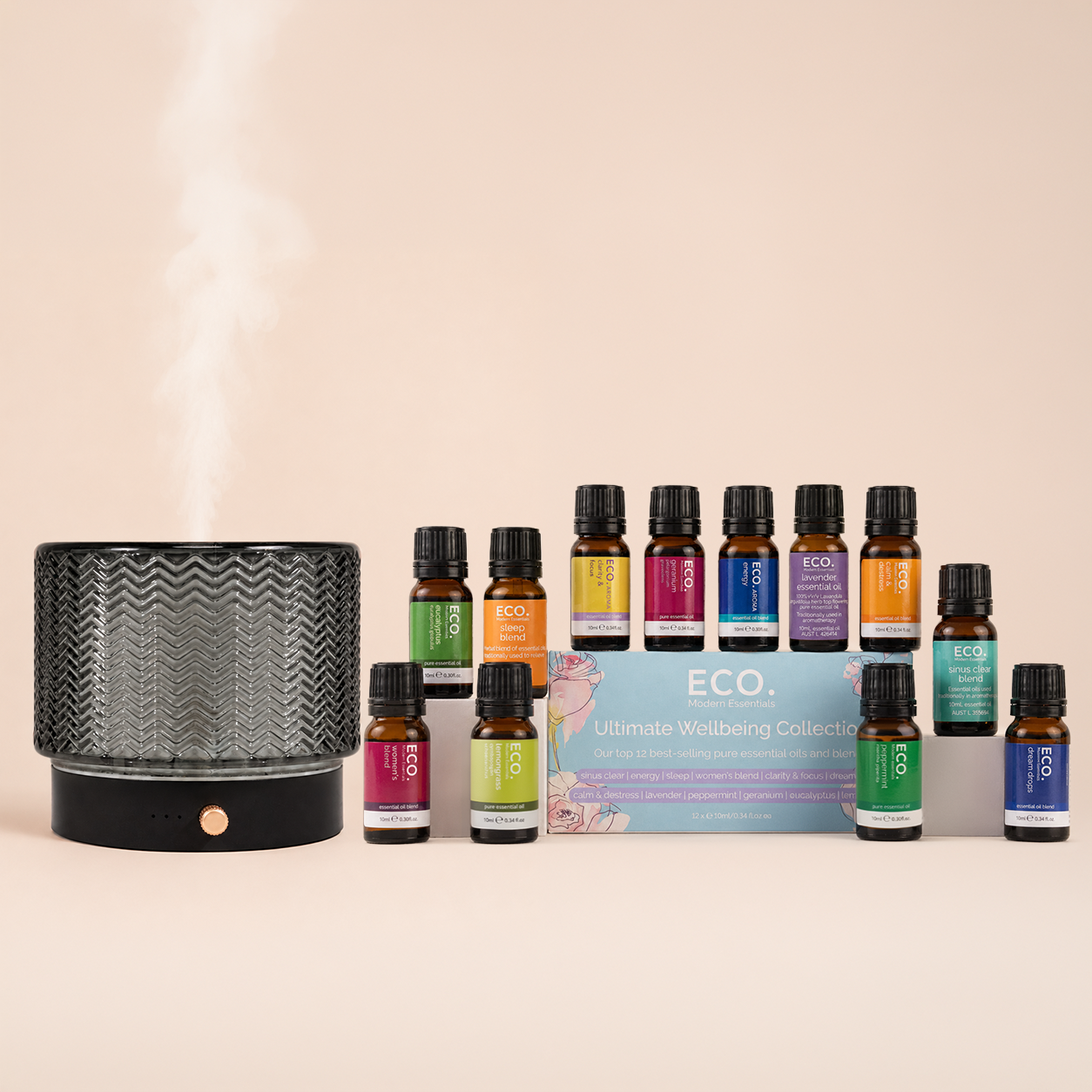 Retro Diffuser + Ultimate Wellbeing Collection
