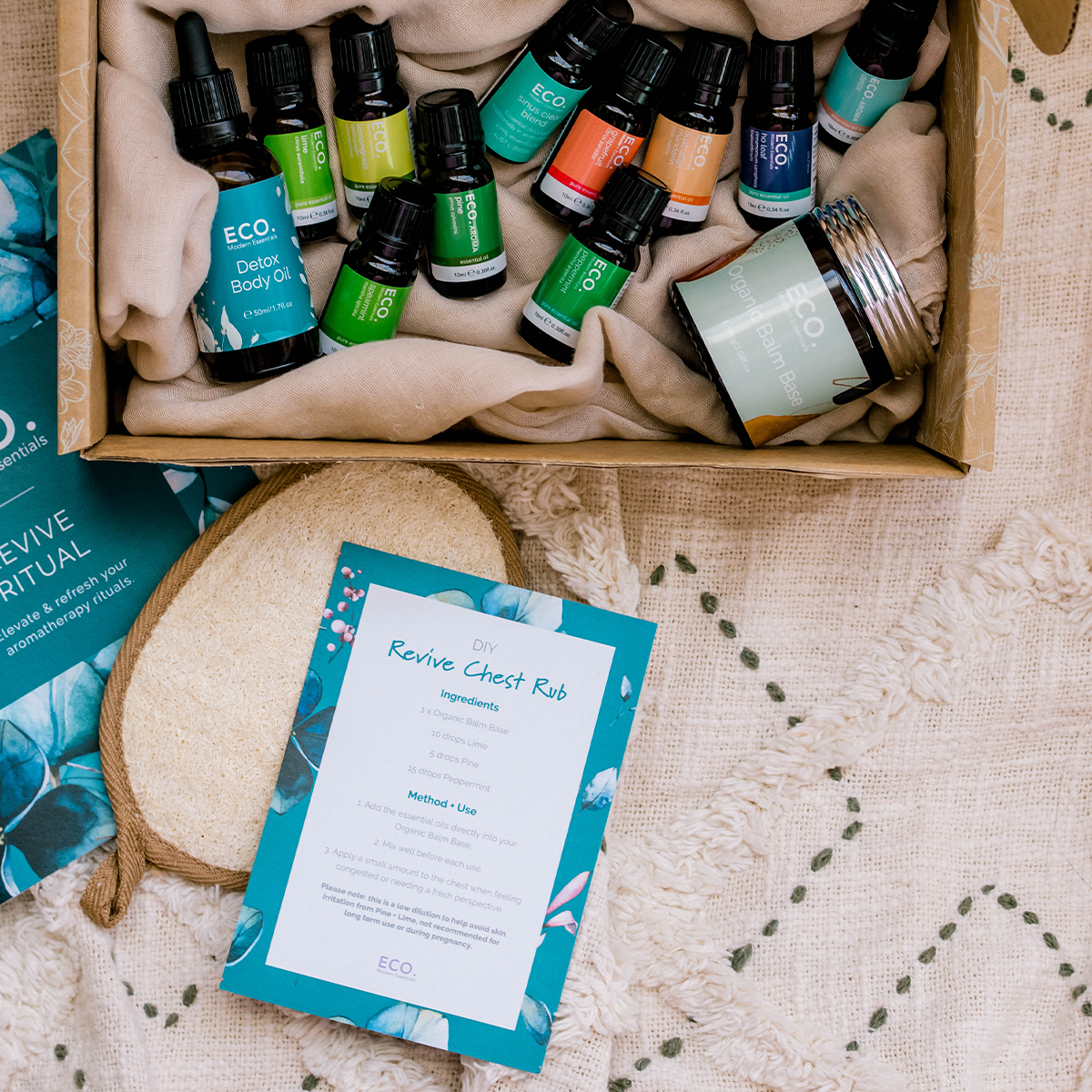 Chest Rub Recipe Card