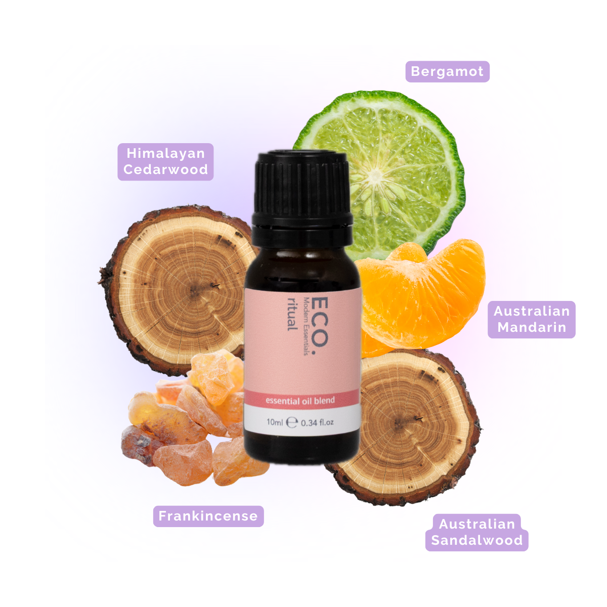 Ritual Essential Oil Blend
