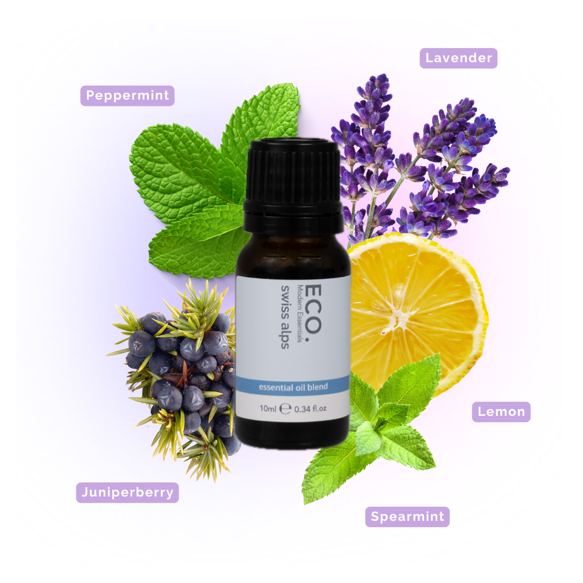 Swiss Alps Essential Oil Blend