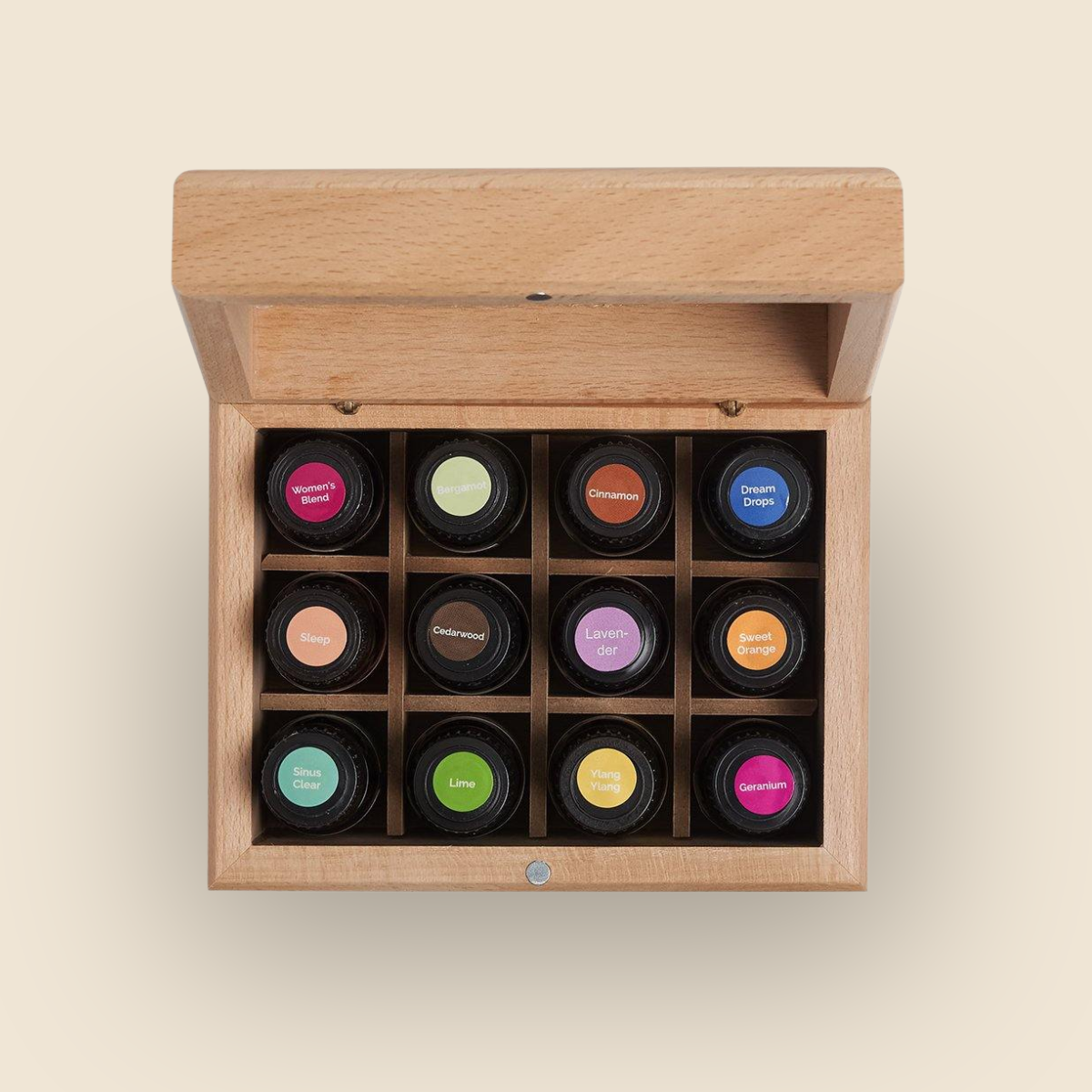 ECO. Essential Oil Cap Stickers