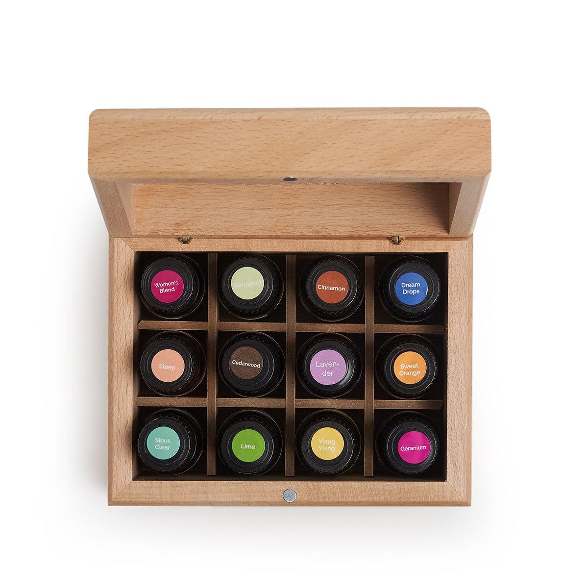 ECO. Essential Oil Cap Stickers (1540527325239)