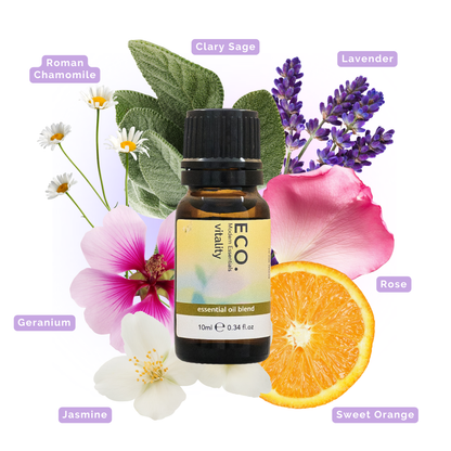 Vitality Essential Oil Blend