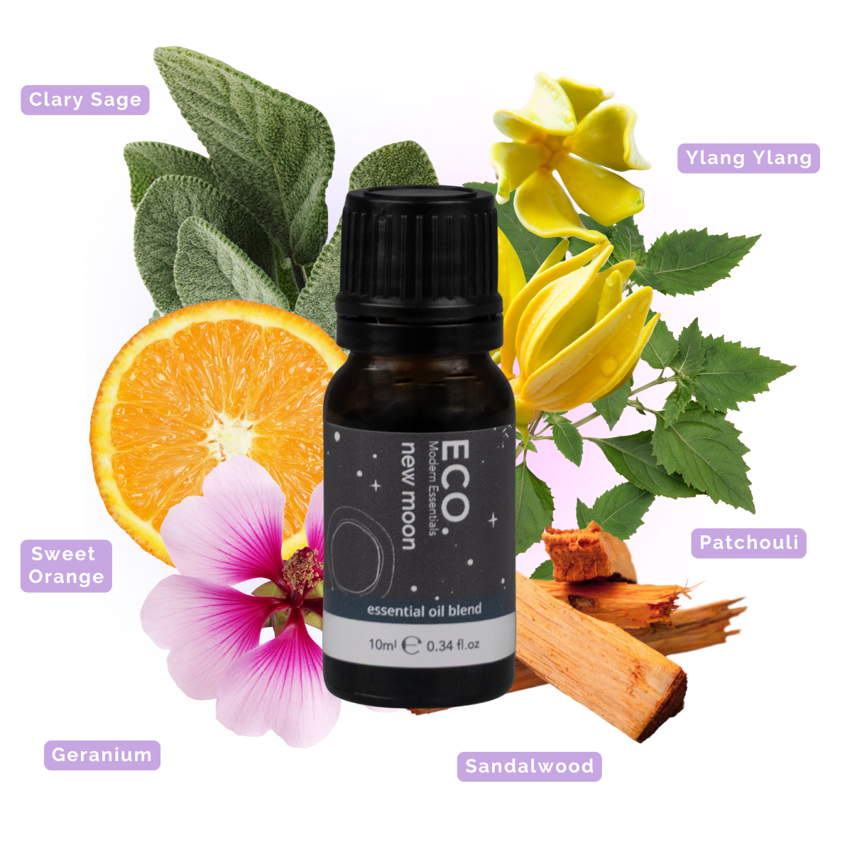 New Moon Essential Oil Blend