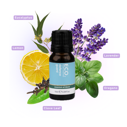 Defence Guard Essential Oil Blend