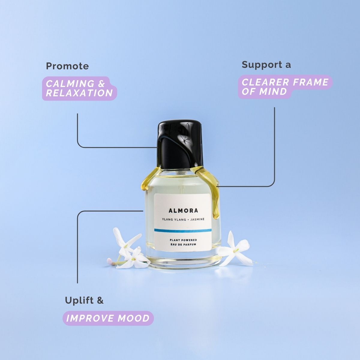 Almora Natural Perfume