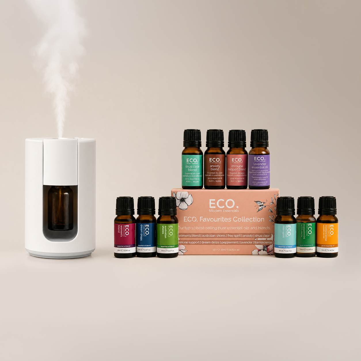 Cordless Travel Diffuser & ECO. Favourites Collection
