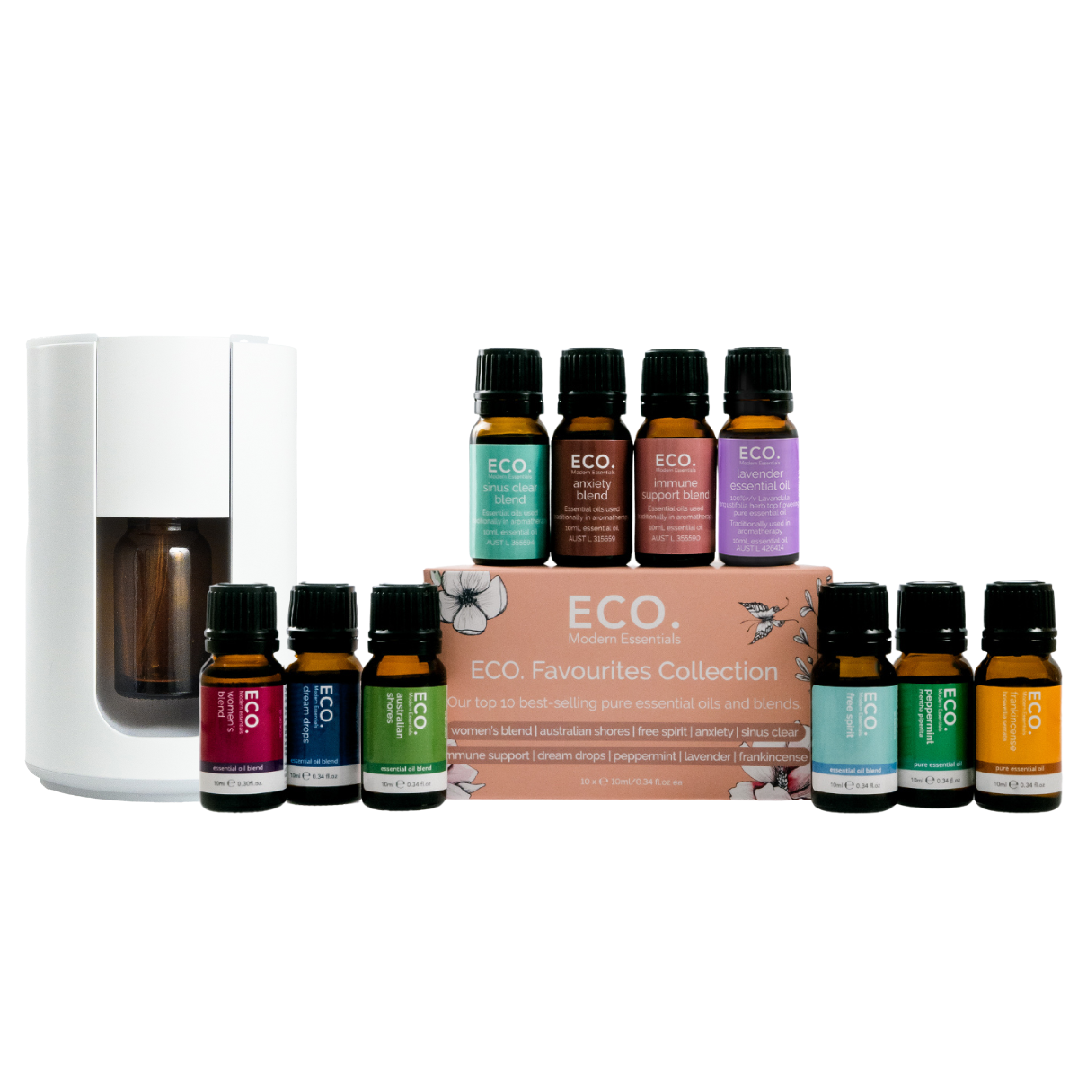 Cordless Travel Diffuser & ECO. Favourites Collection