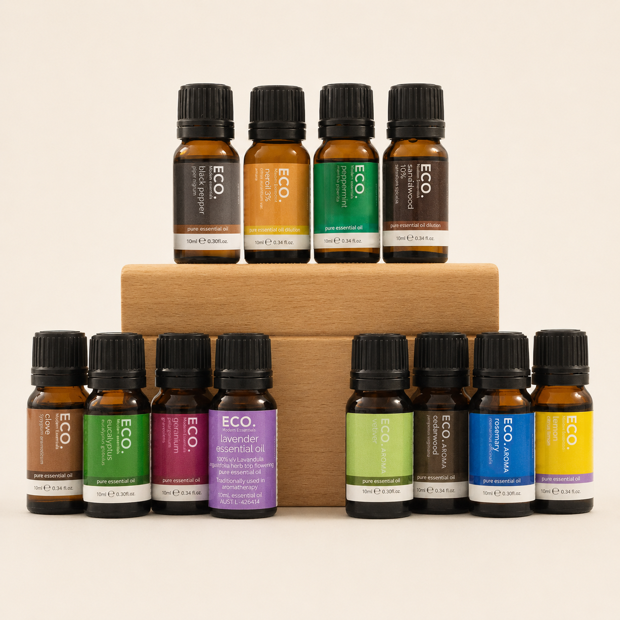 Aromatherapist Essentials Box