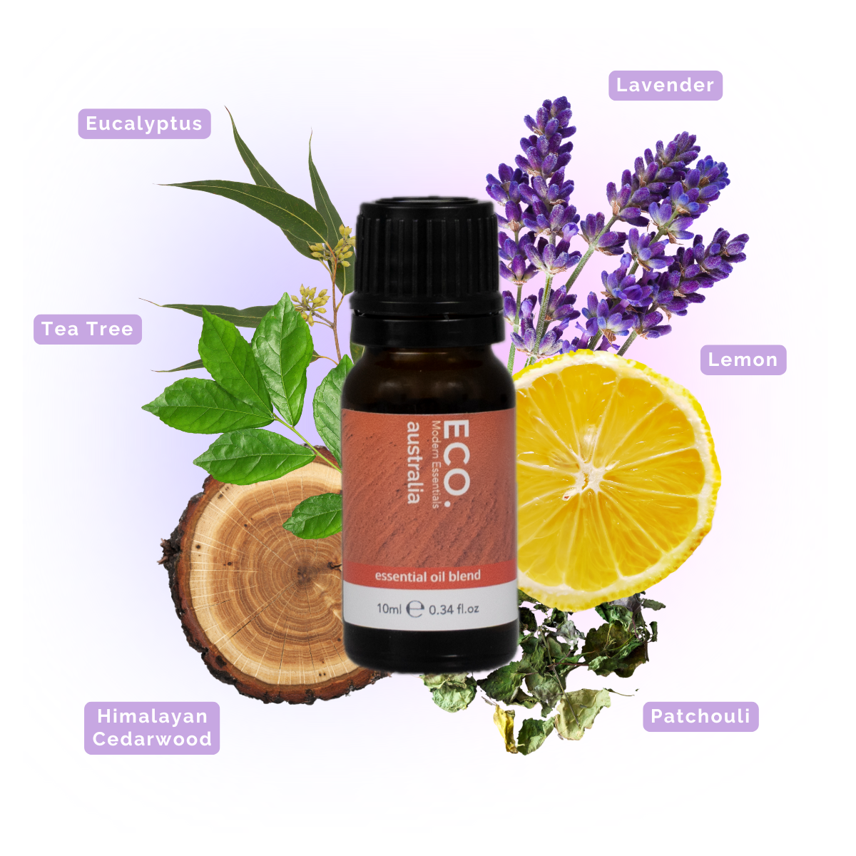 Australia Essential Oil Blend