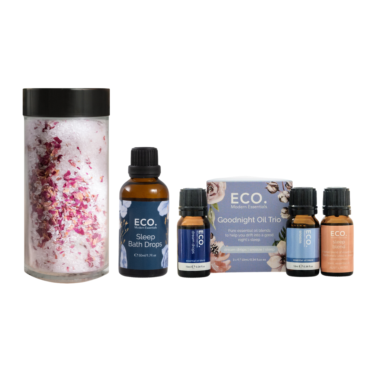 Bathworks Kit
