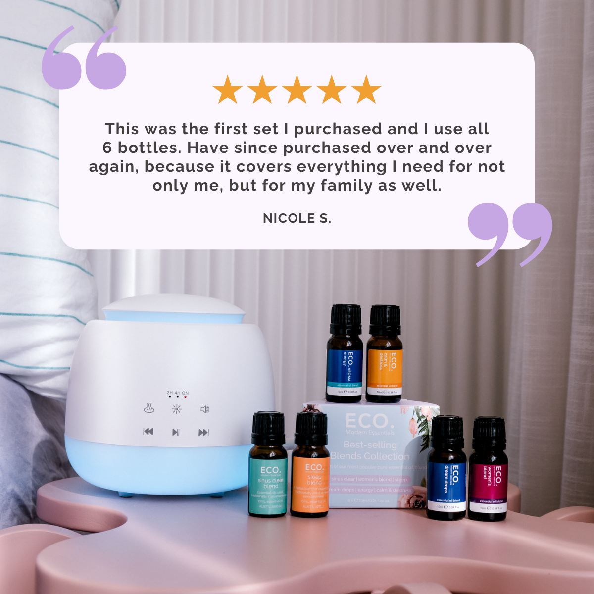 Best-selling Blends Collection