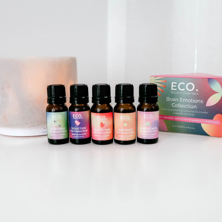 The secrets of science driven aromatherapy revealed: The Brain Emotion