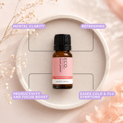 Brain Power Essential Oil Blend