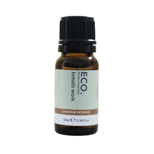 Breath Work Essential Oil Blend