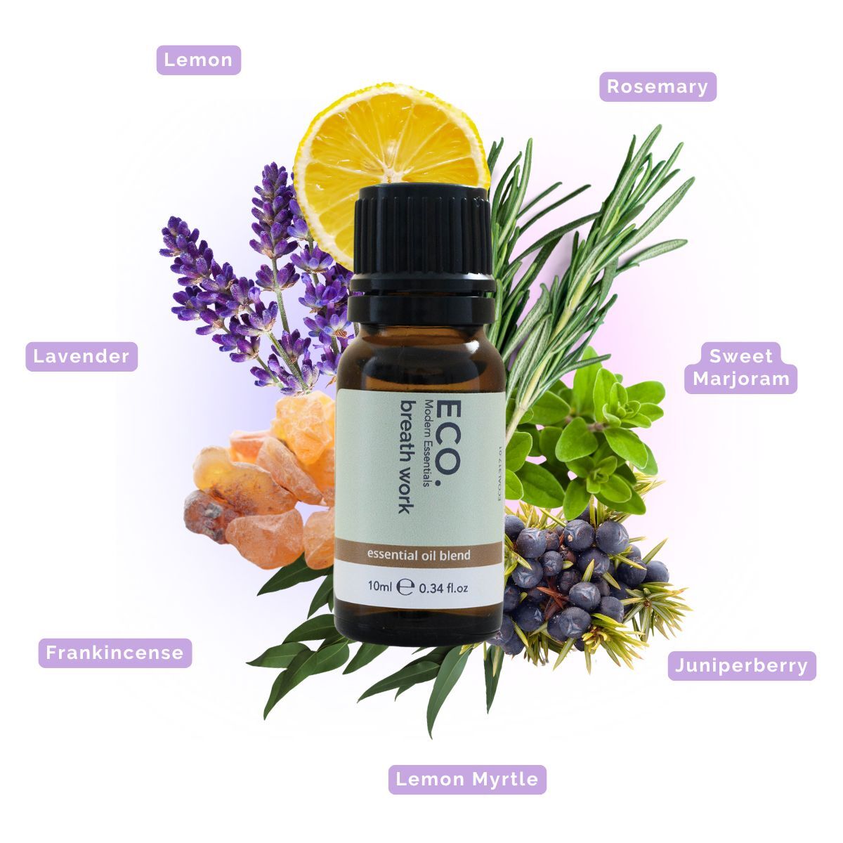 Breath Work Essential Oil Blend