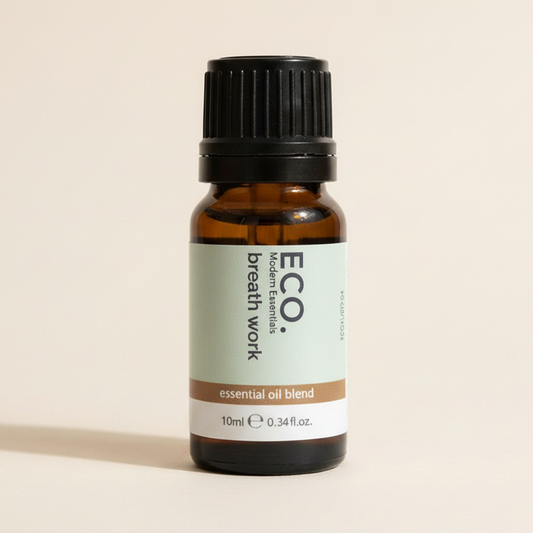 Breath Work Essential Oil Blend