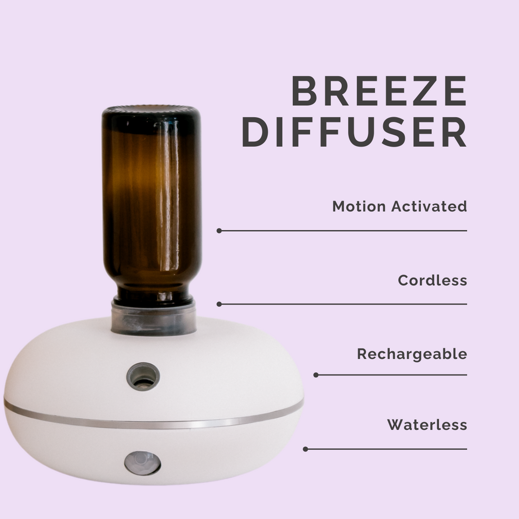 Waterless Diffusers