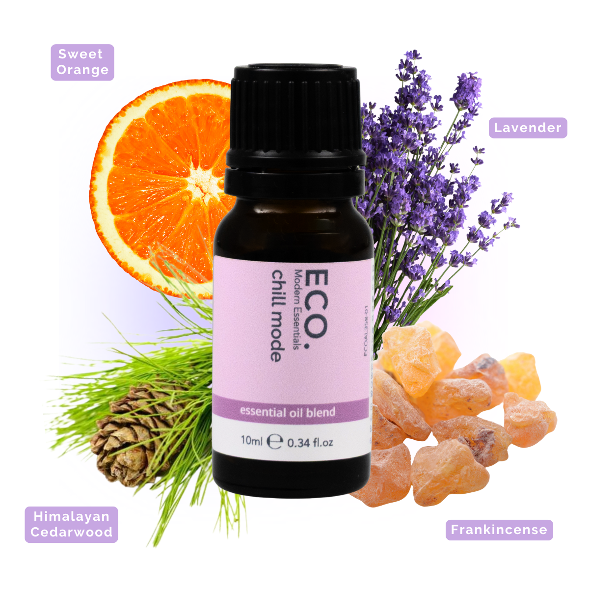 Chill Mode Essential Oil Blend