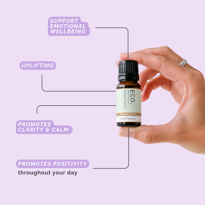 Confidence Essential Oil Blend
