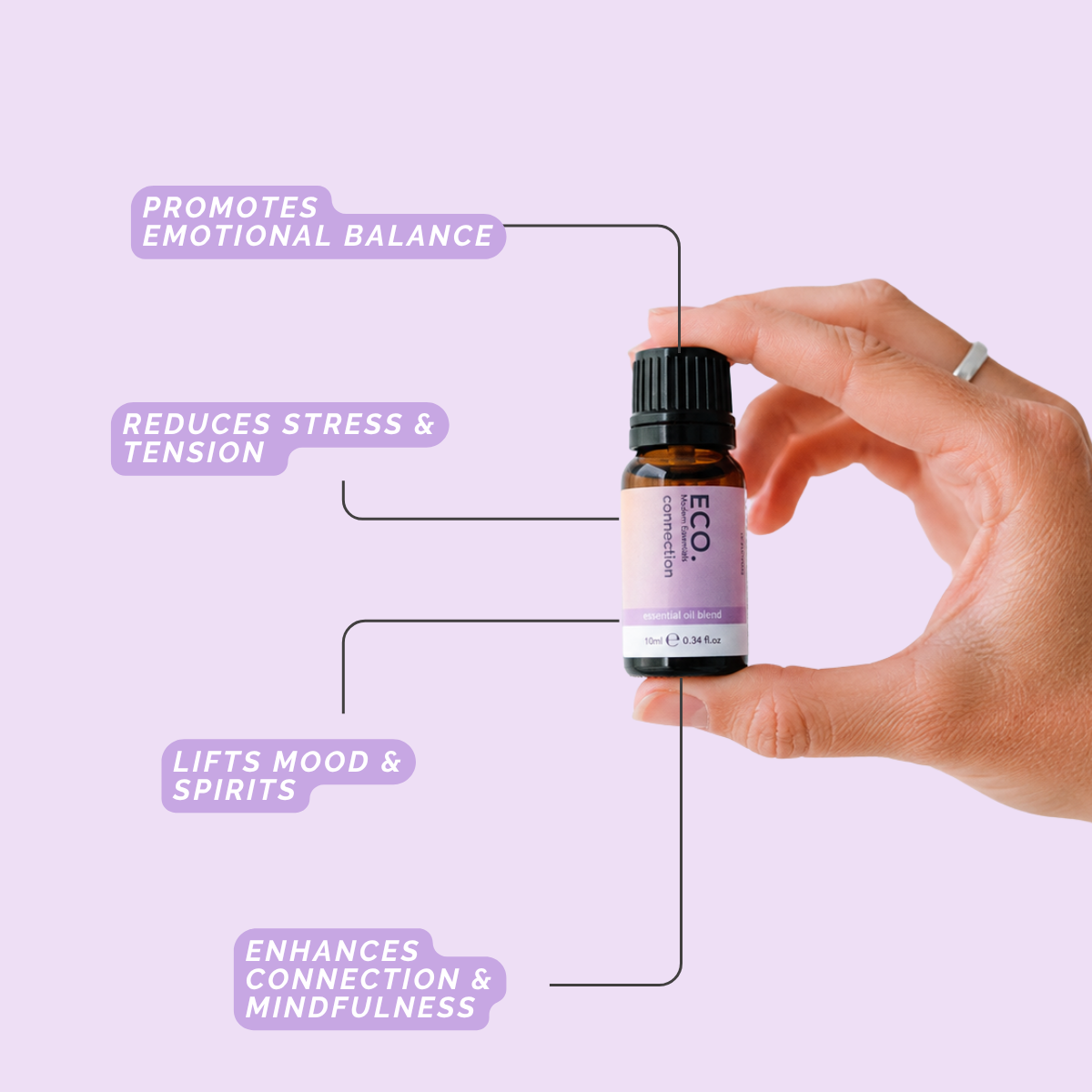 Connection Essential Oil Blend