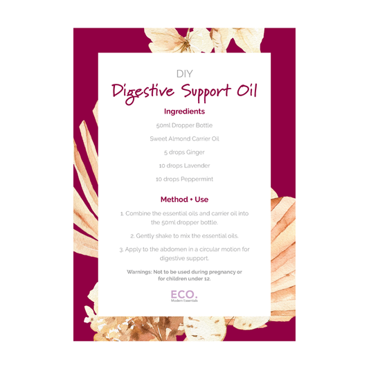 Digestive Support Recipe Postcard