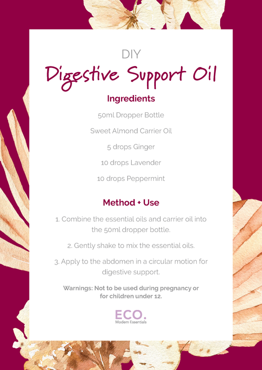 Digestive Support Recipe Postcard