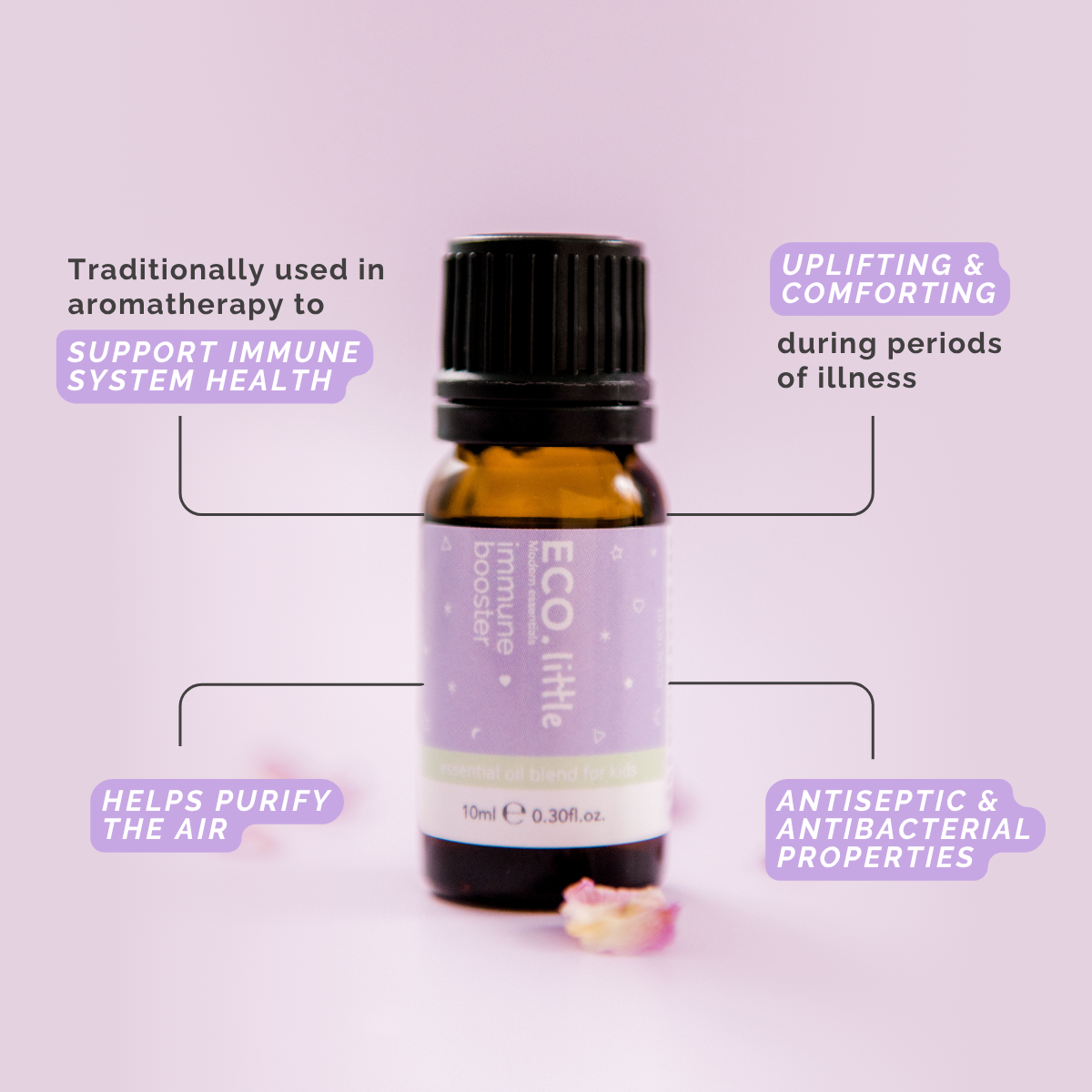 ECO. Little Immune Booster Essential Oil Blend
