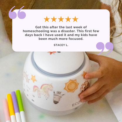 ECO. Little Study Time Essential Oil Blend