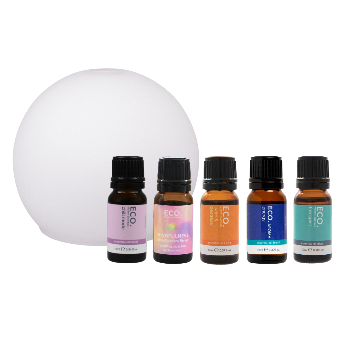 Eclipse Alignment Bundle