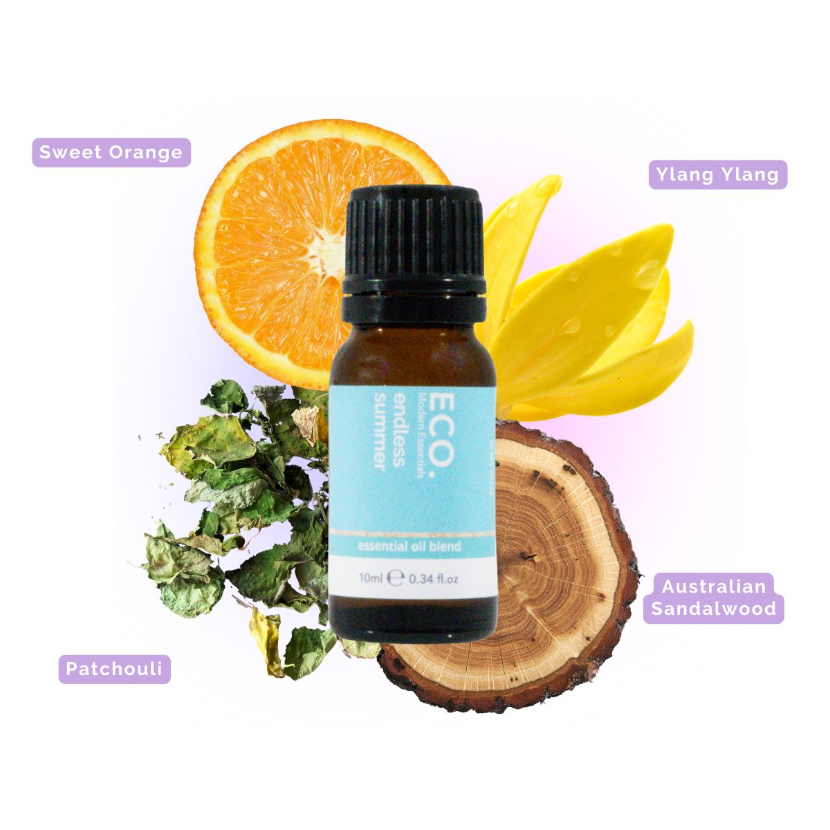 Endless Summer Essential Oil Blend