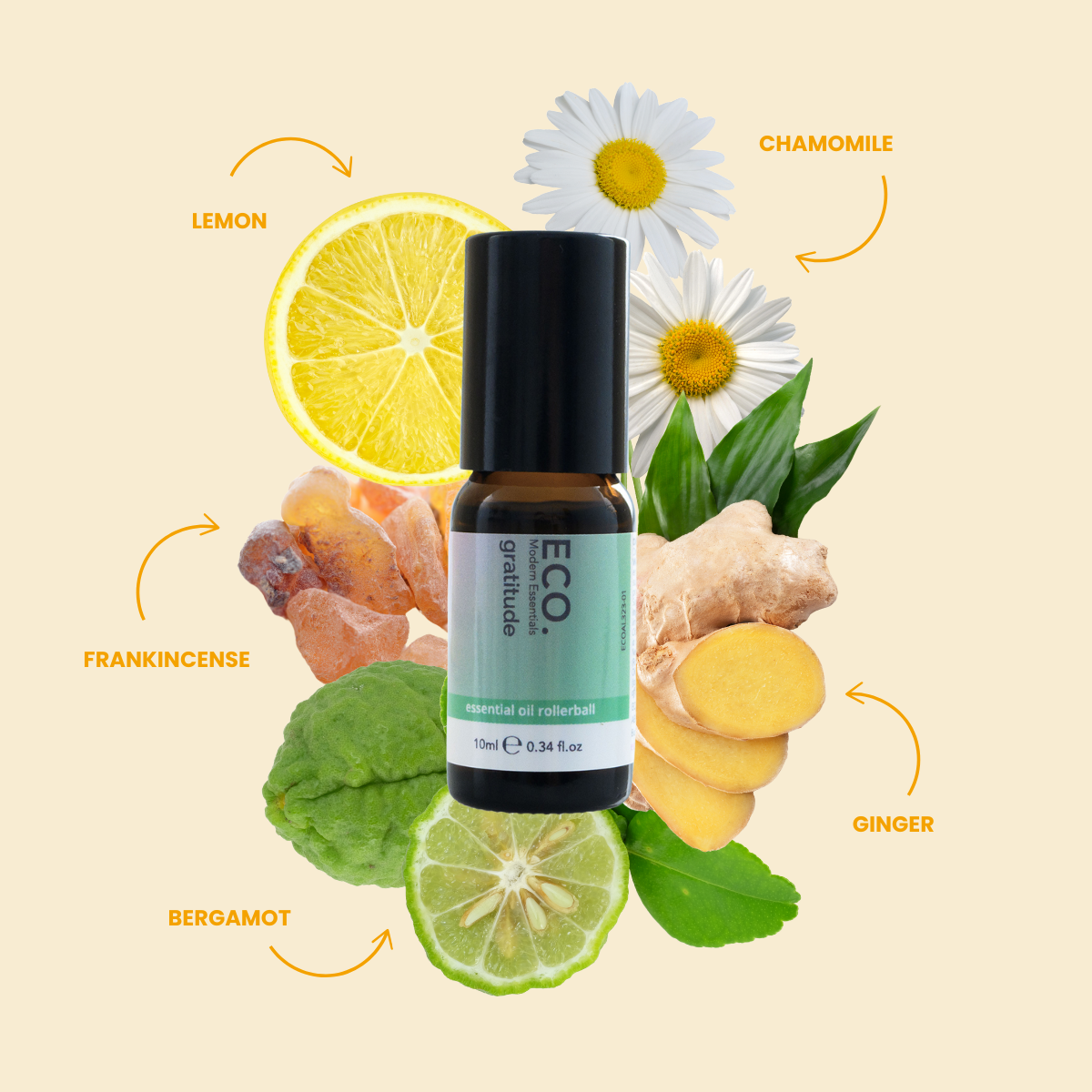 Gratitude Essential Oil Rollerball