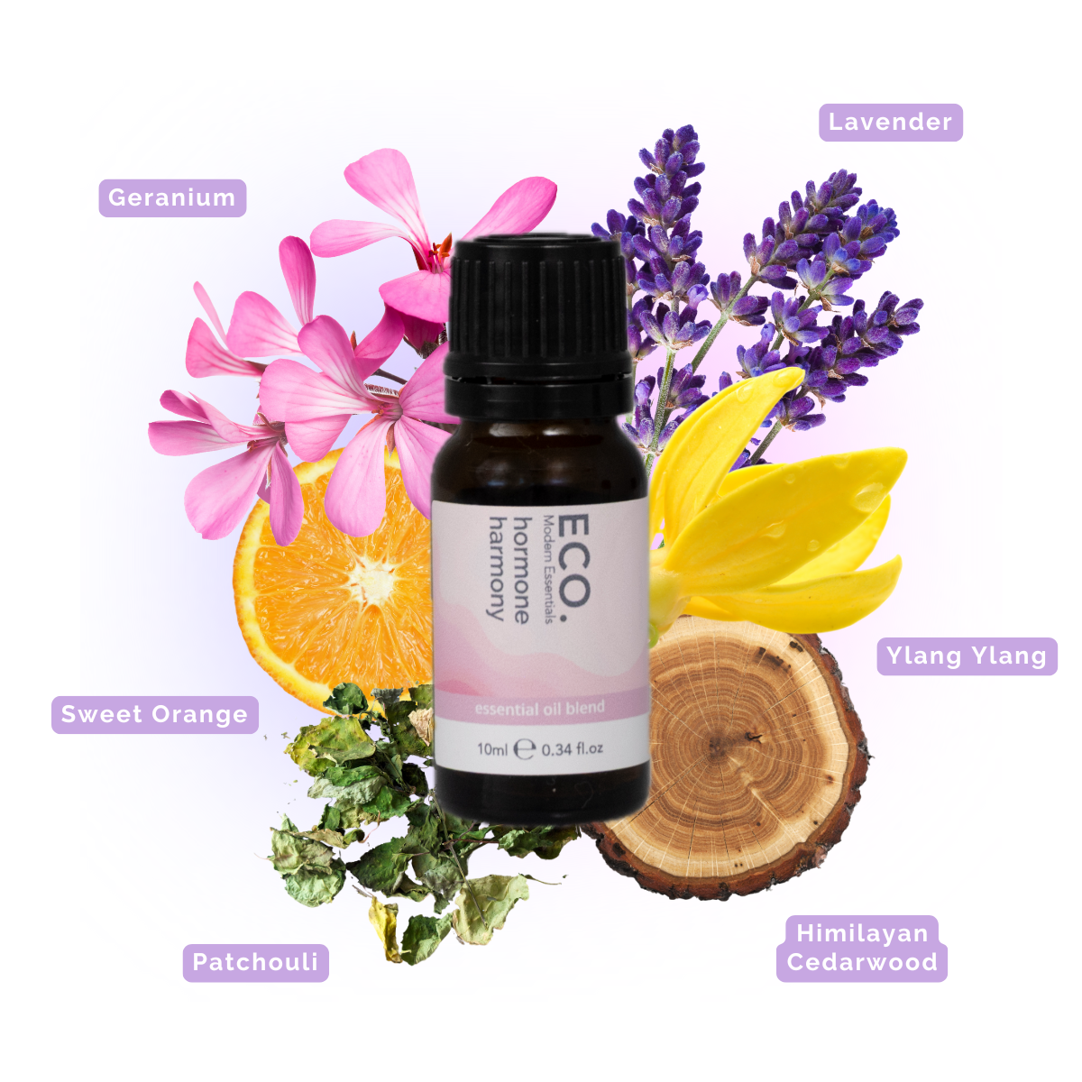 Hormone Harmony Essential Oil Blend