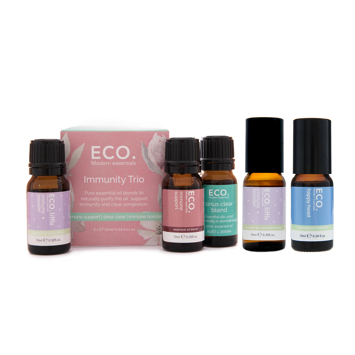 Immunity Bundle