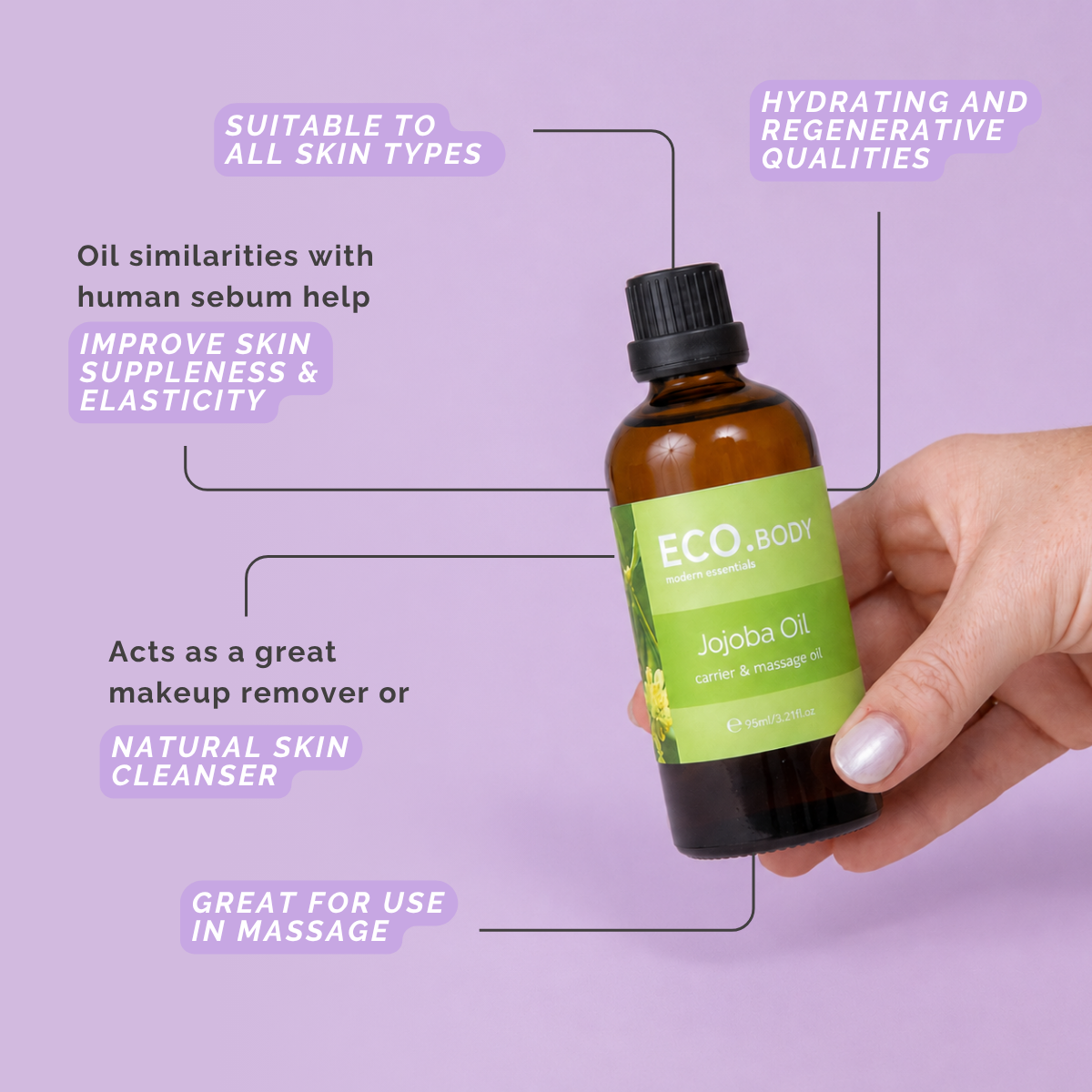 Jojoba Carrier Oil