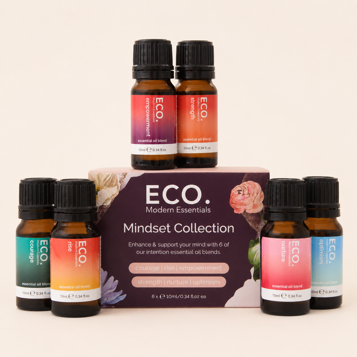Mindset Collection