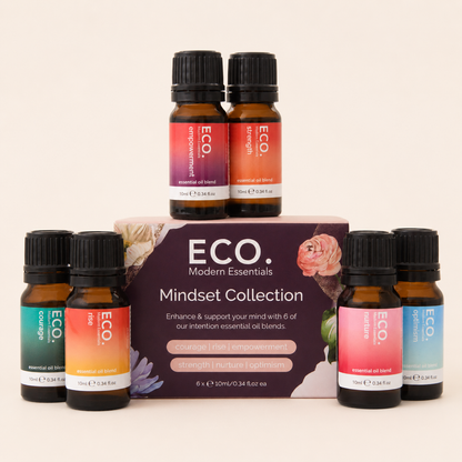 Mindset Collection
