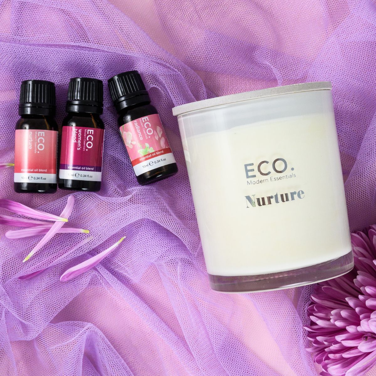 Candle Gift Box