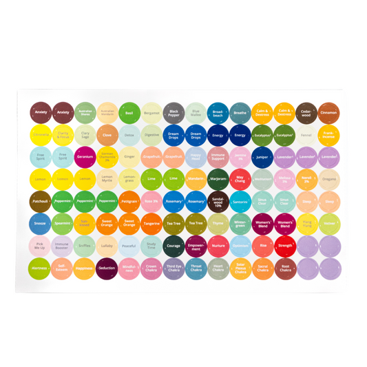 ECO. Essential Oil Cap Stickers