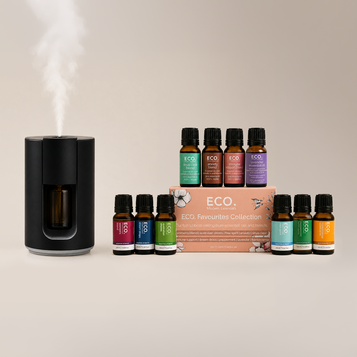 Cordless Travel Diffuser & ECO. Favourites Collection