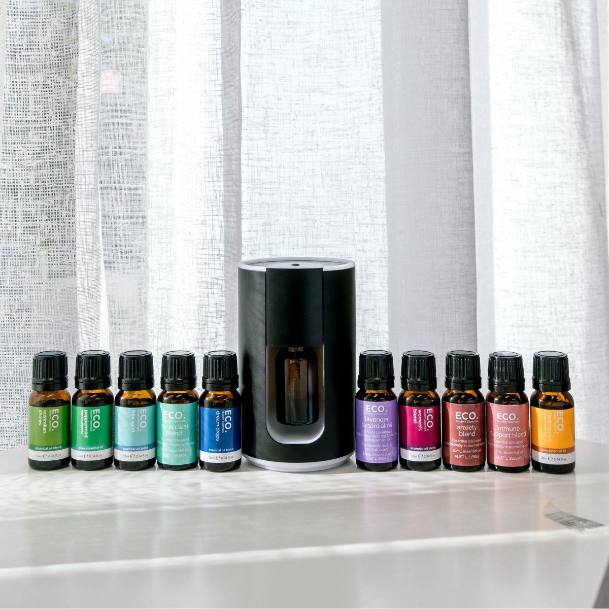 Cordless Travel Diffuser & ECO. Favourites Collection