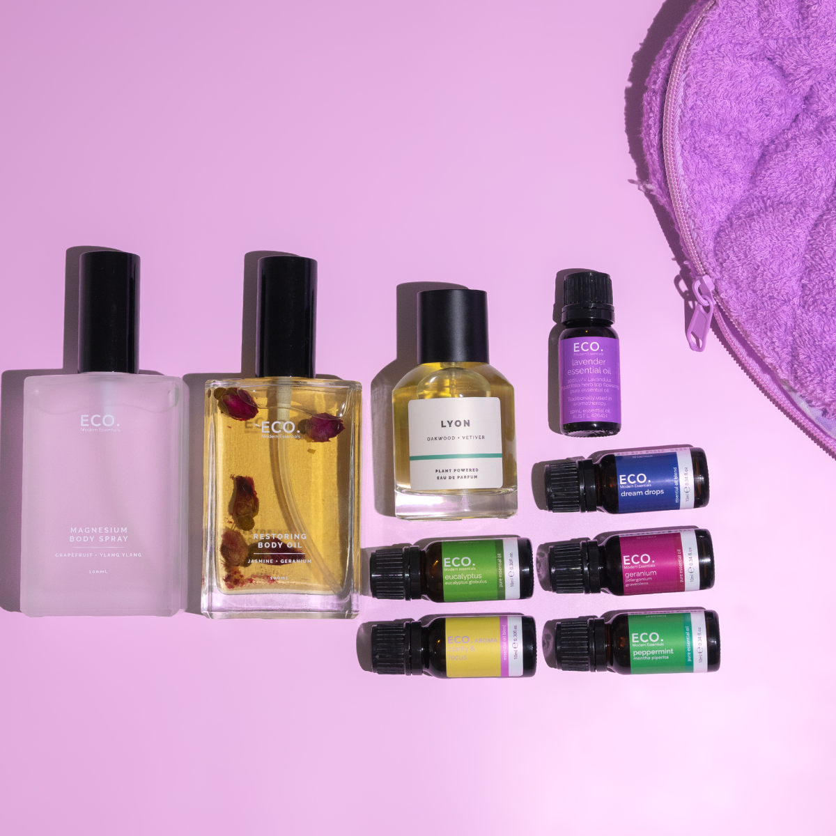 Rejuvenation Kit